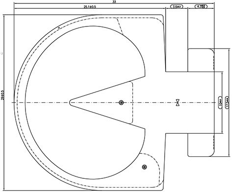 Bordi Sensibili schema