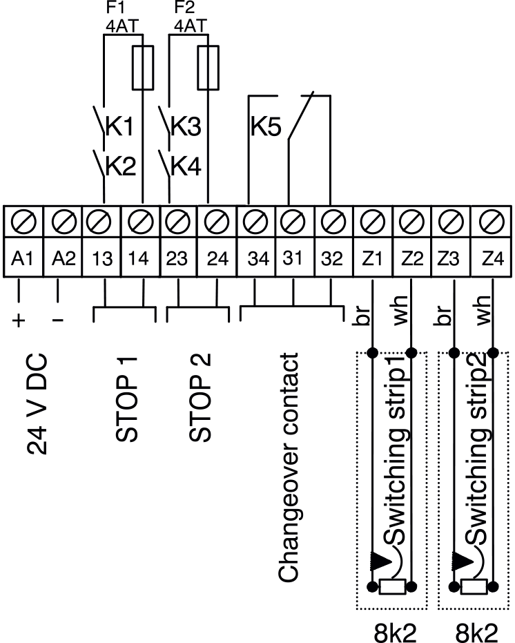 UNITA' ELETTRONICA DI CONTROLLO Cat.3 