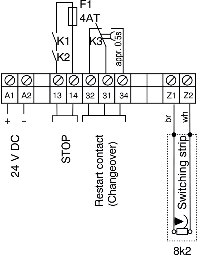 UNITA' ELETTRONICA DI CONTROLLO