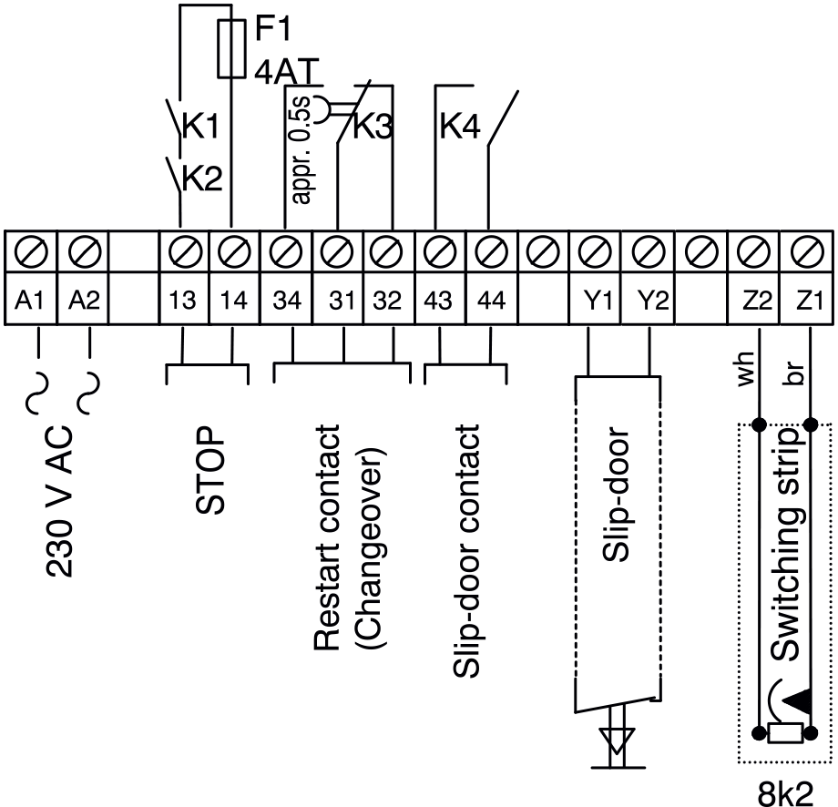 UNITA' ELETTRONICA DI CONTROLLO